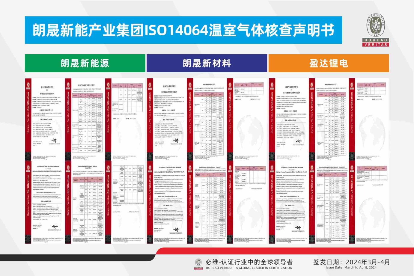 东升国际官网ISO14064温室气体核查申明书
